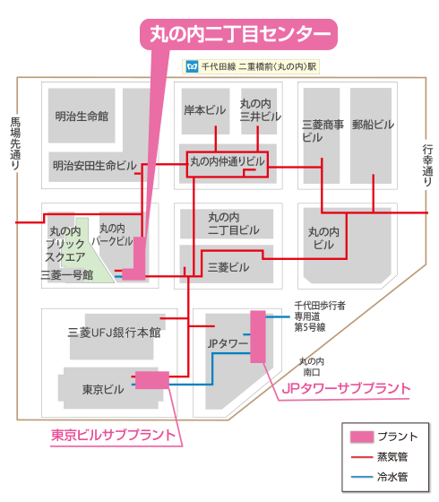 丸の内 熱 供給